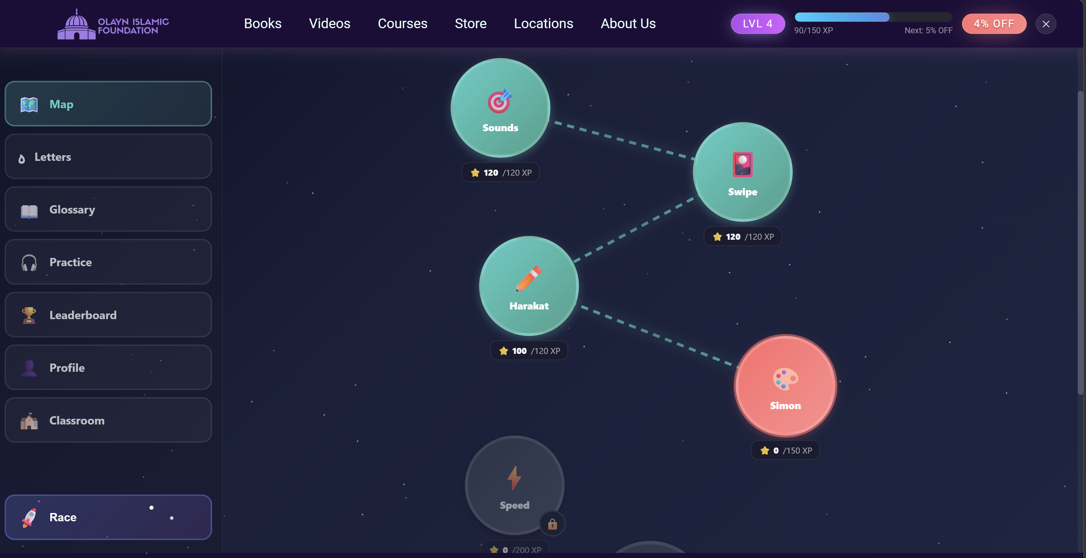 Olayn Game Map — Sounds, Swipe, Harakat, Simon, Speed games connected in a space-themed skill tree